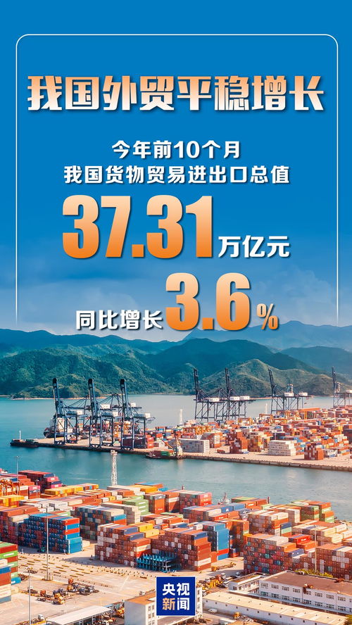 前10個月我國貨物貿易進出口同比增長3.6%，國內貿易展現平穩增長態勢